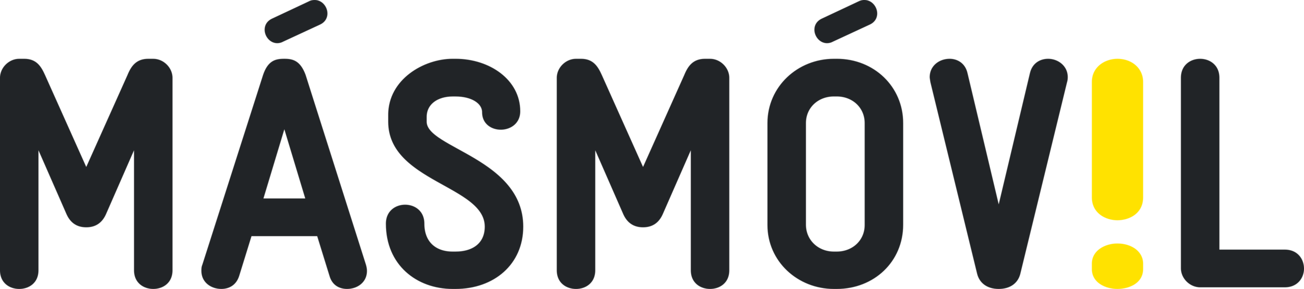 mÁsmÓvil.svg